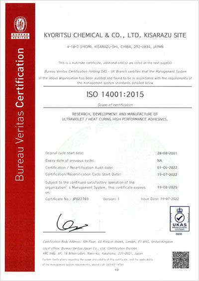 ISO14001 certification