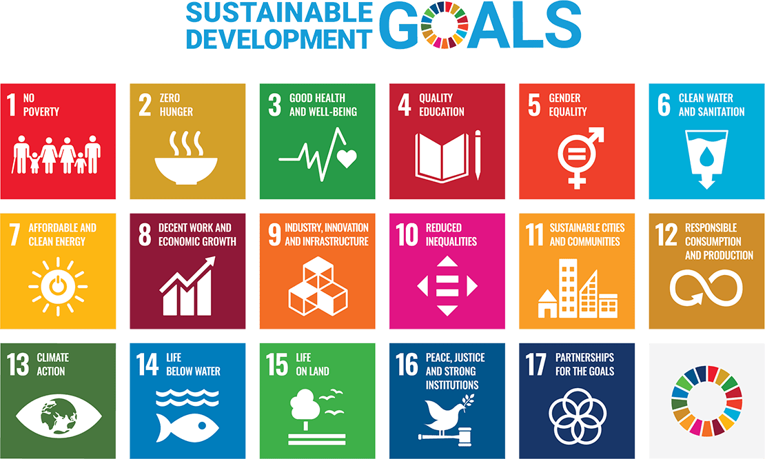 SUSTAINABLE DEVELOPMENT GOALS