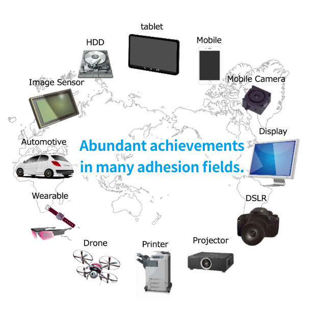 Abundant achievements in many adhesion fields